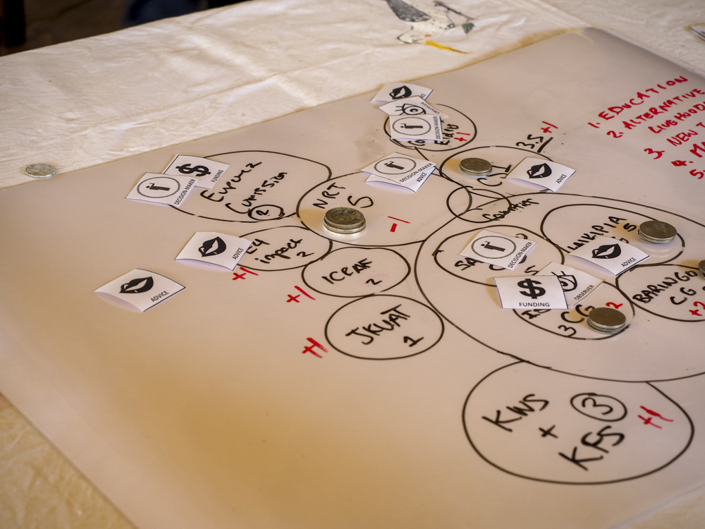 What Is Net Mapping Landscapes For Our Future